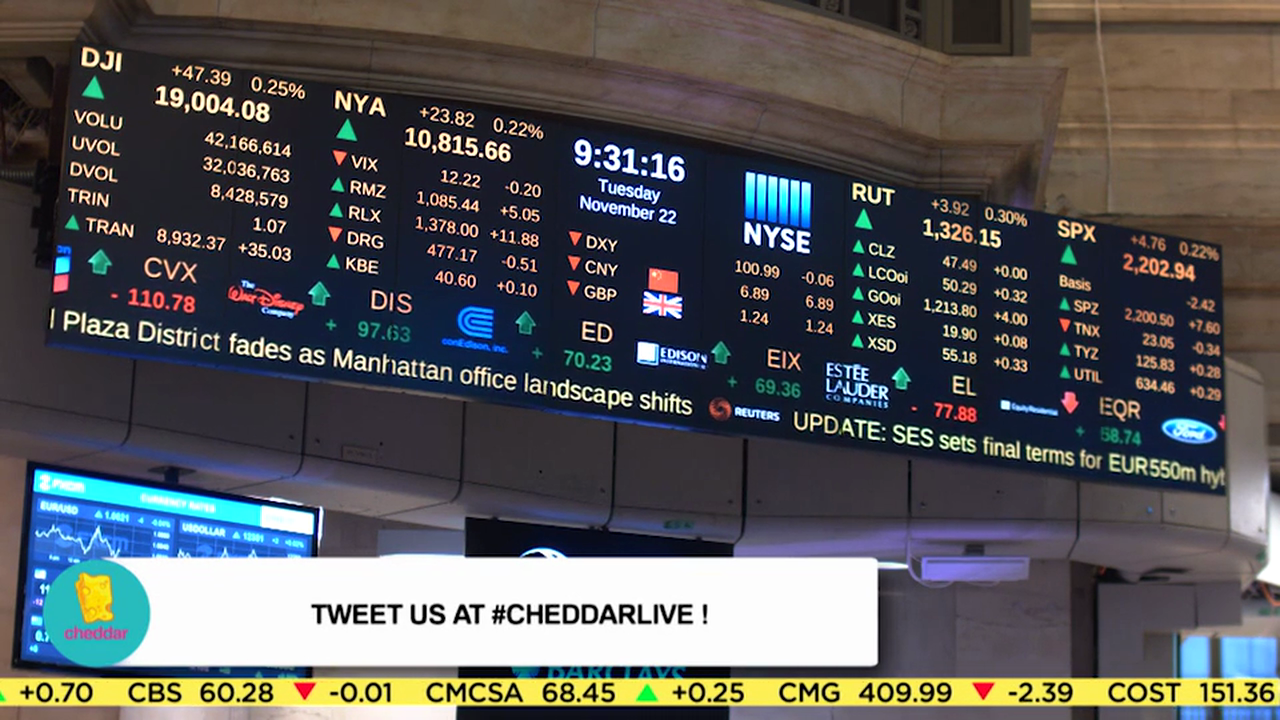 Dow Jones Industrial Average Hits 19,000!