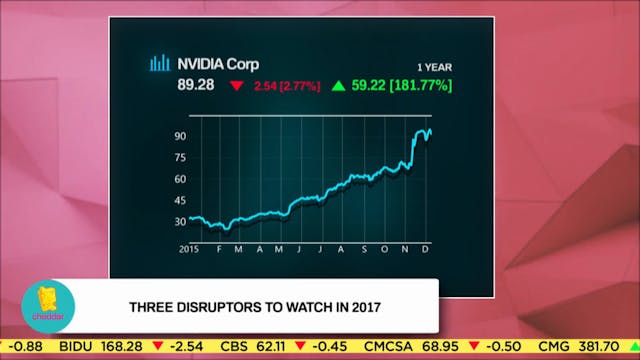 One Slack Competitor That No One Is T...