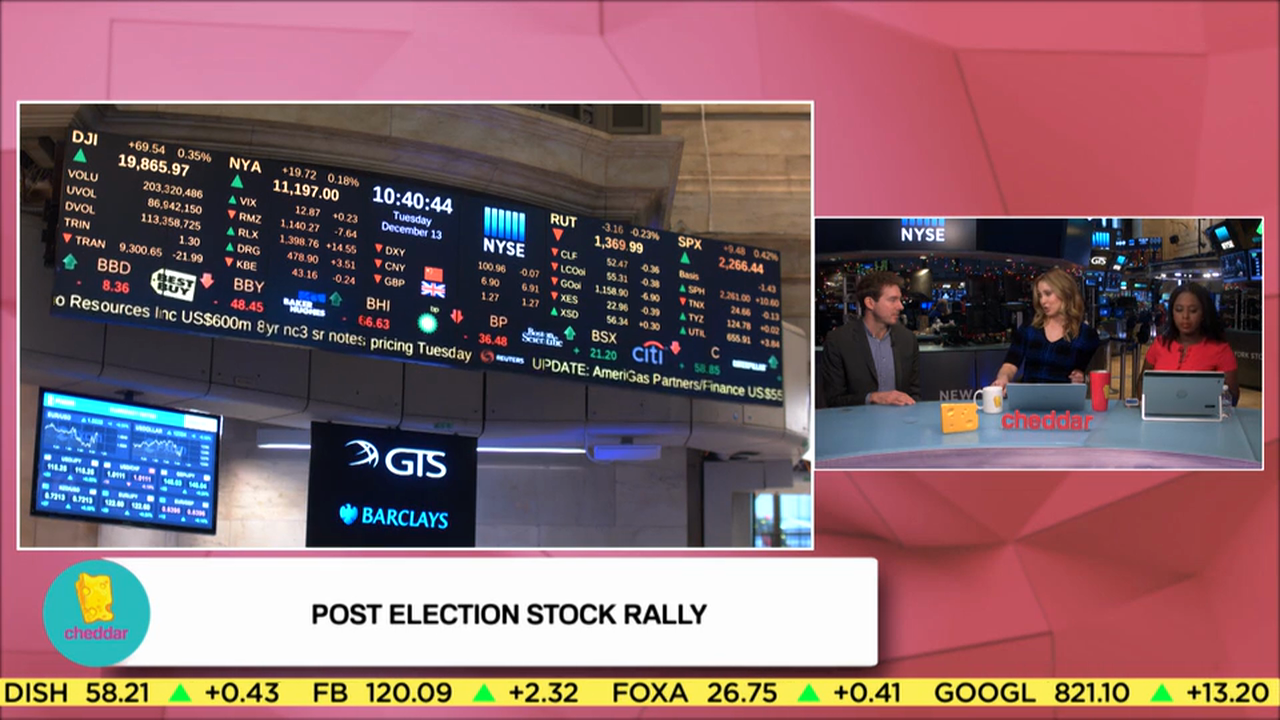 Payne Capital Management President Ryan Payne Talks Market Highs