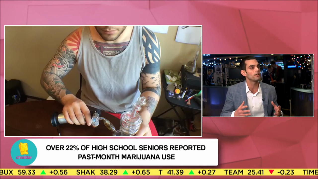 Opportunities Forma Holdings Sees in Marijuana Industry