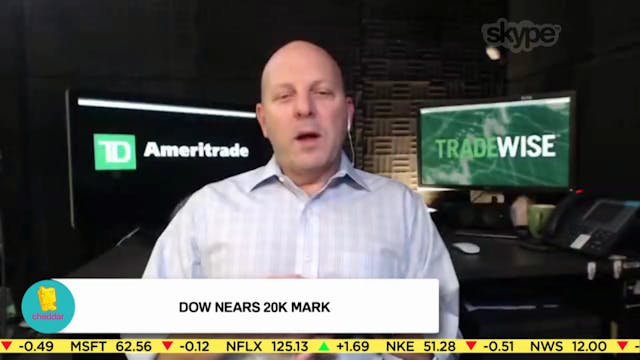 TD Ameritrade's Tom White on Why Youn...