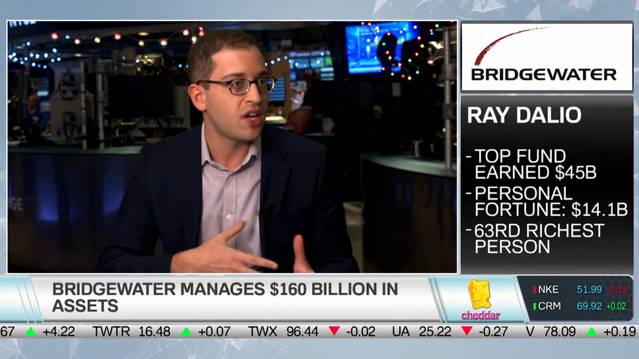 Bridgewater Is Building an Algorithm From Its Employees' Brains