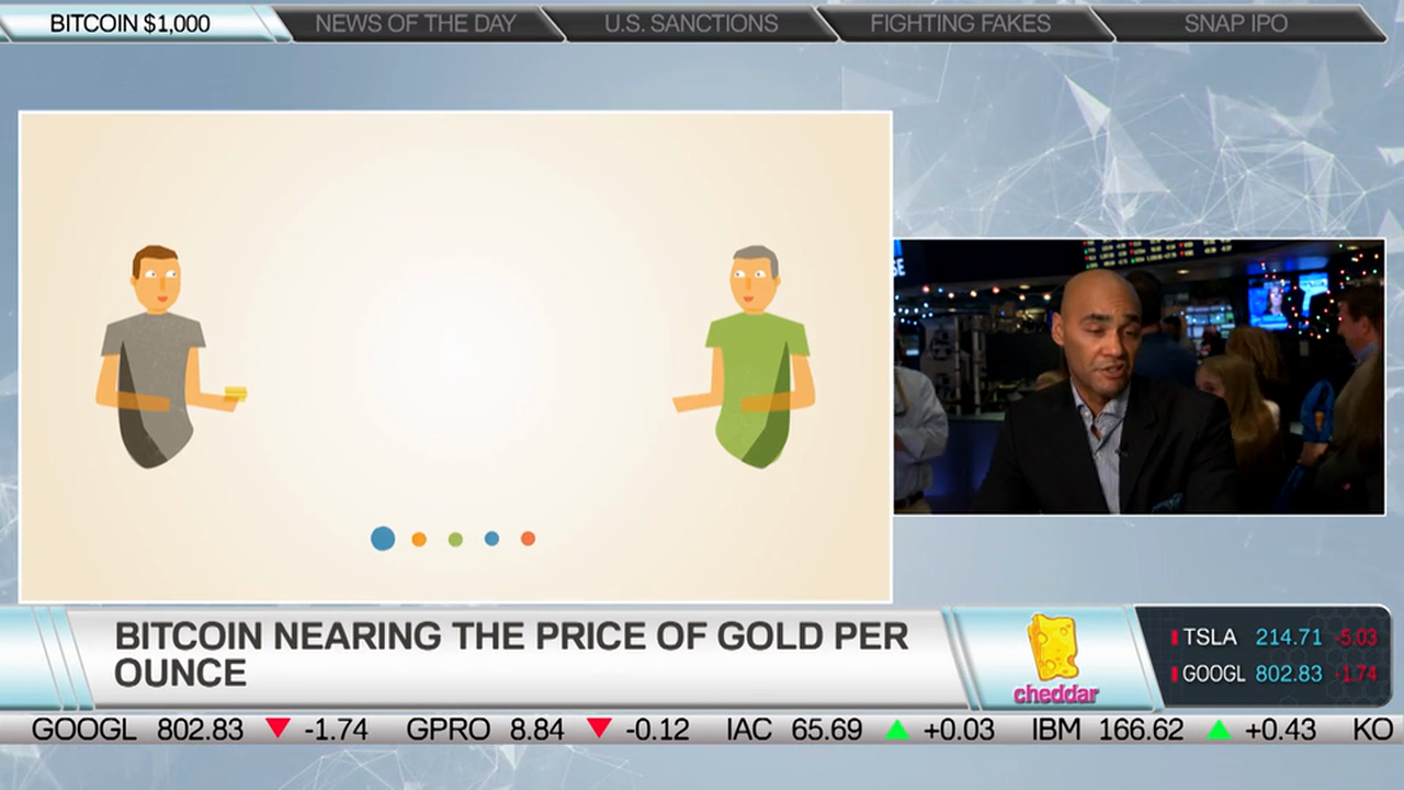 Agentic Group's Rik Willard on the Risks of Investing in Bitcoin