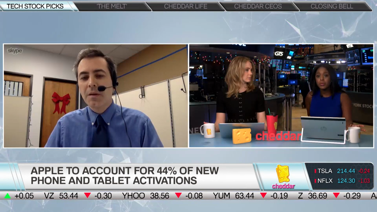 Ed Carson on Nvidia Shares Sinking on Short-Seller Report