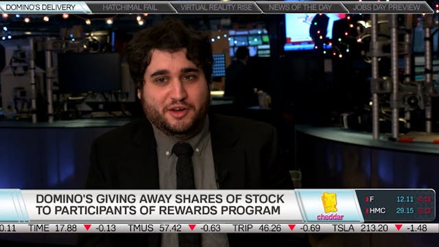 StockTwits' Reaction to Domino's Stoc...