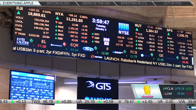 Where Did Apple's Magic Go?