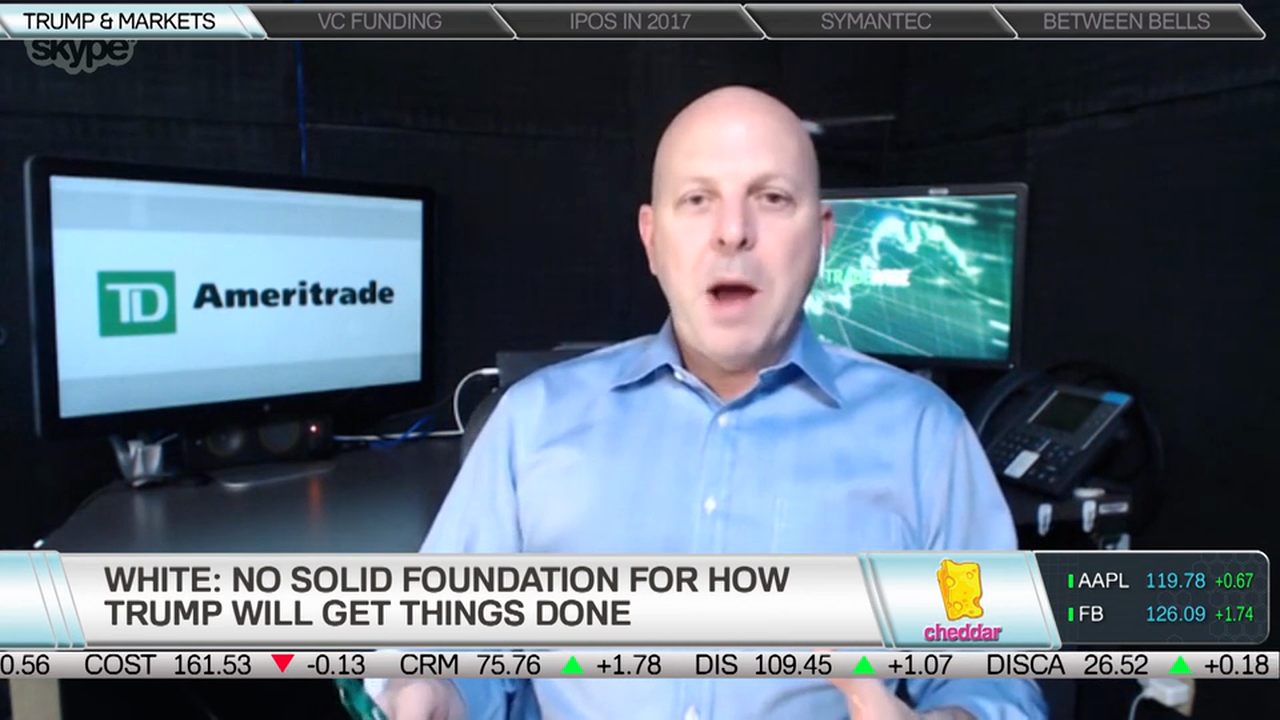 TDA Ameritrade's Tom White on How Trump's Press Conference Is Impacting Markets