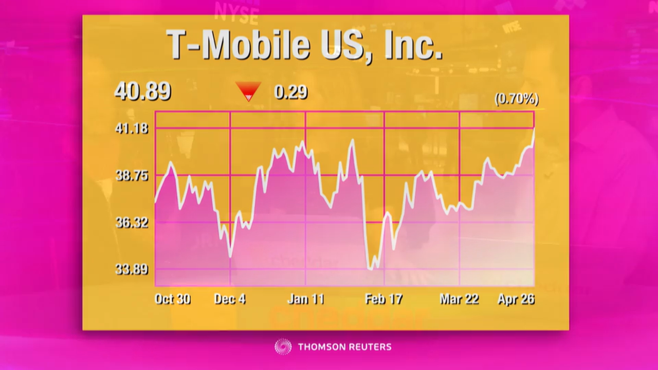 T-Mobile CEO John Legere: Other guys don’t get it | April 26, 2016