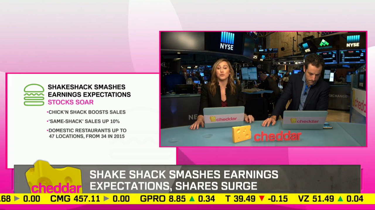 Top Stories | Google Beats Apple For Most Valuable Company, Shake Shack Smashes Earnings,