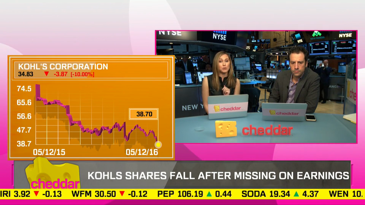 Instagram Changes Icon Design, Kohls Shares Slide After Earnings