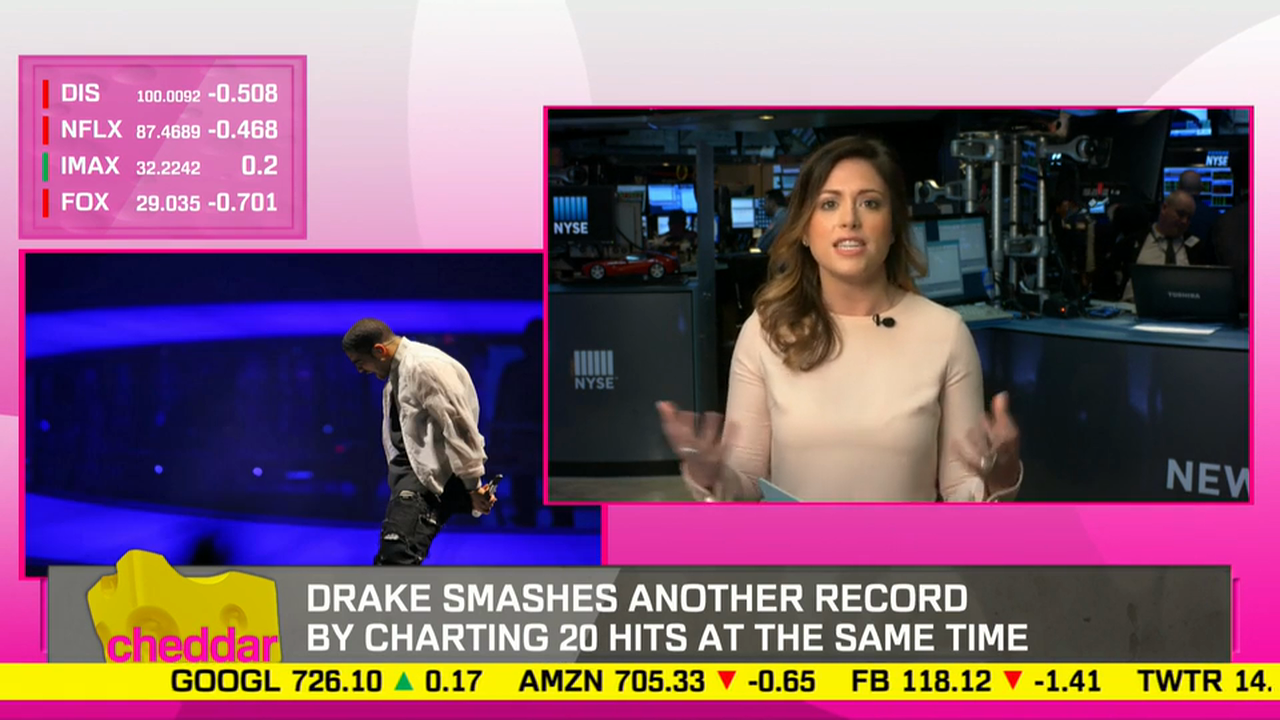 May 16th, 2016 | Prez Tom Farley on NYSE’s Birthday, Hollywood Life’s Chloe Melas Talks Drake Hosting SNL, RebelMouse CEO