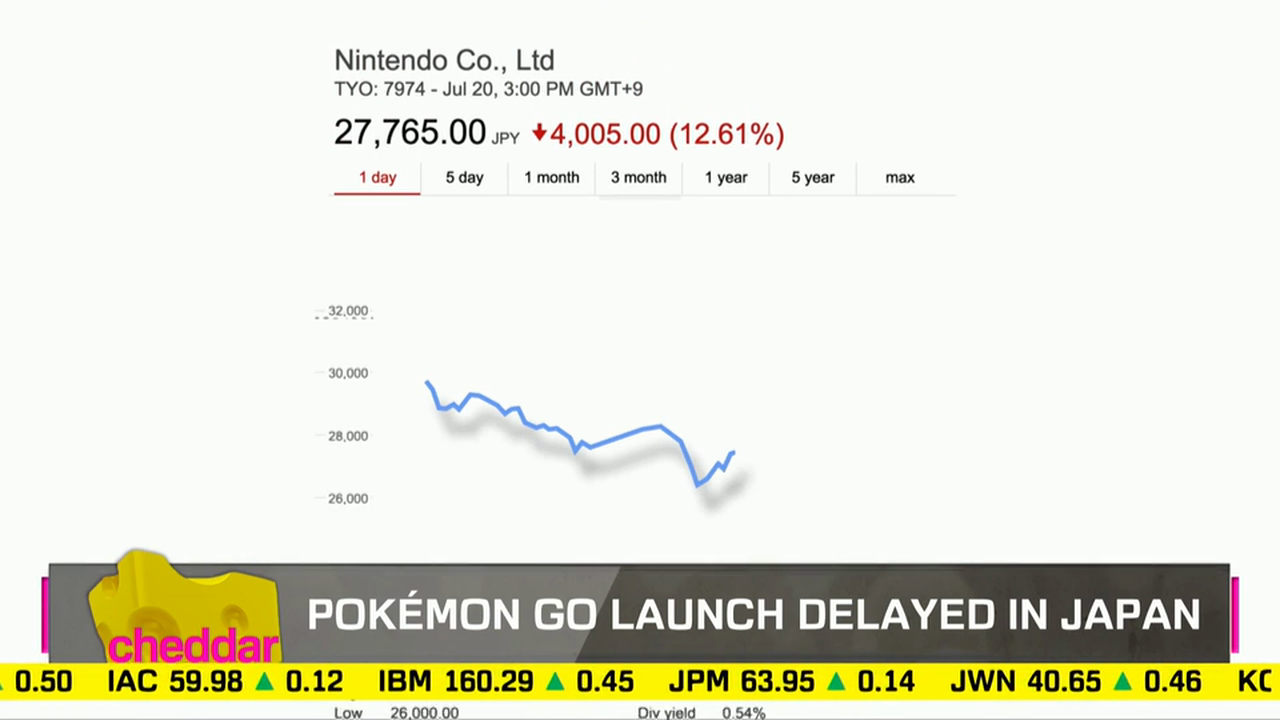 Top News: Pokémon GO launches in Japan