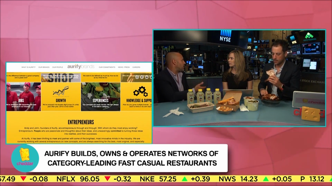 Aurify CEO John Rigos Discusses the Approach to Food at brands like Five Guys and Melt Show