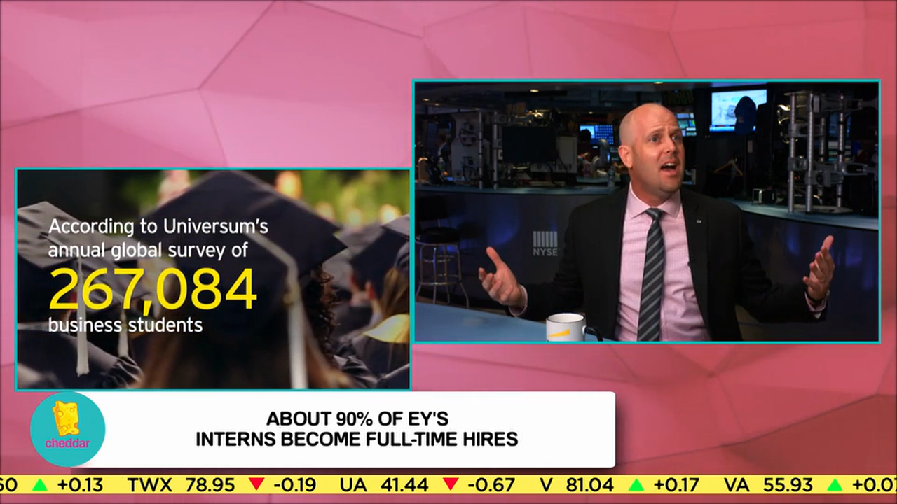 Ernst & Young's Advice for College Students Entering the Workforce