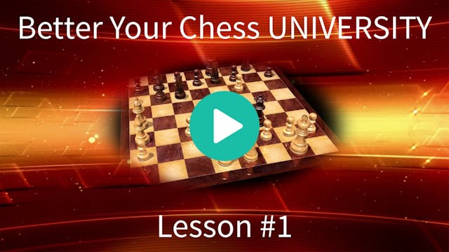 Lesson #1: How To Tackle A Chess Position?