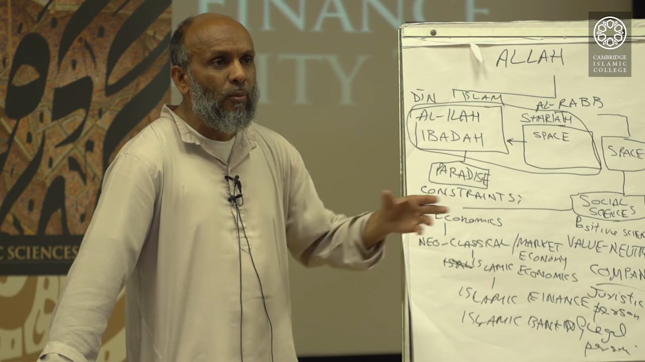 Islamic Banking And Finance-Part3