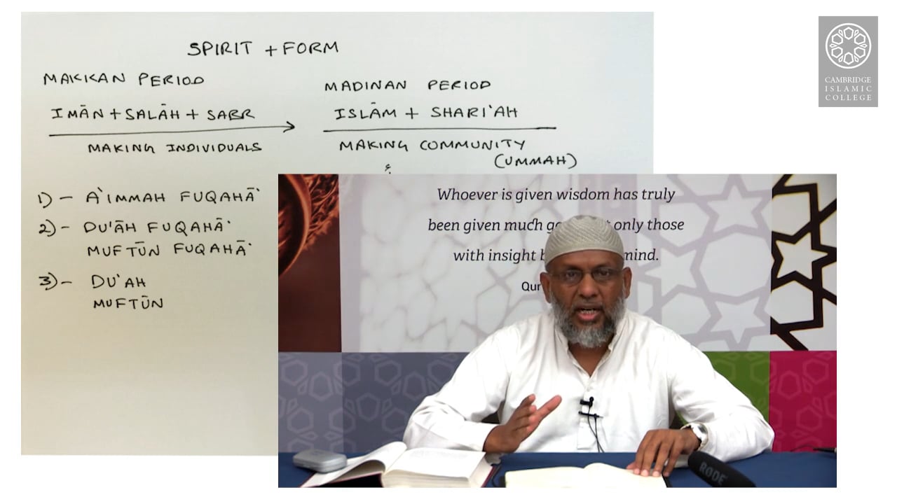 Kitab al-Risāla fī Uṣūl al-Fiqh_Day1_Part1A