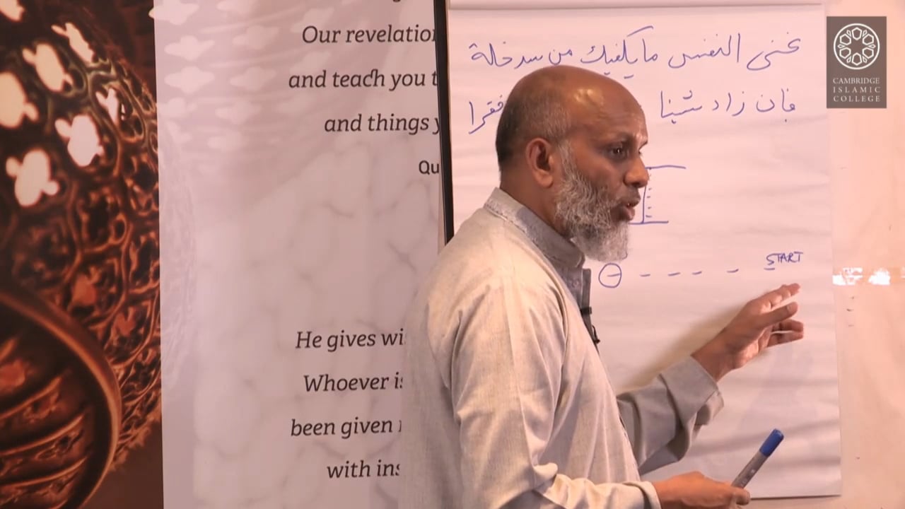 Arabiyyah Lil Nashieen Vol6.9