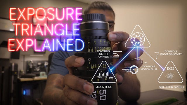 The Exposure Triangle: Aperture, Shut...