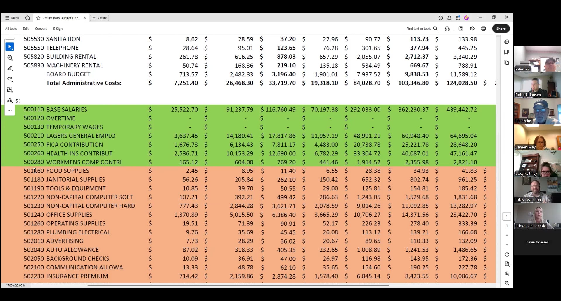 ORWDB Finance - June 25, 2026