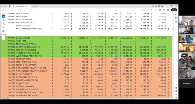ORWDB Finance - June 25, 2026