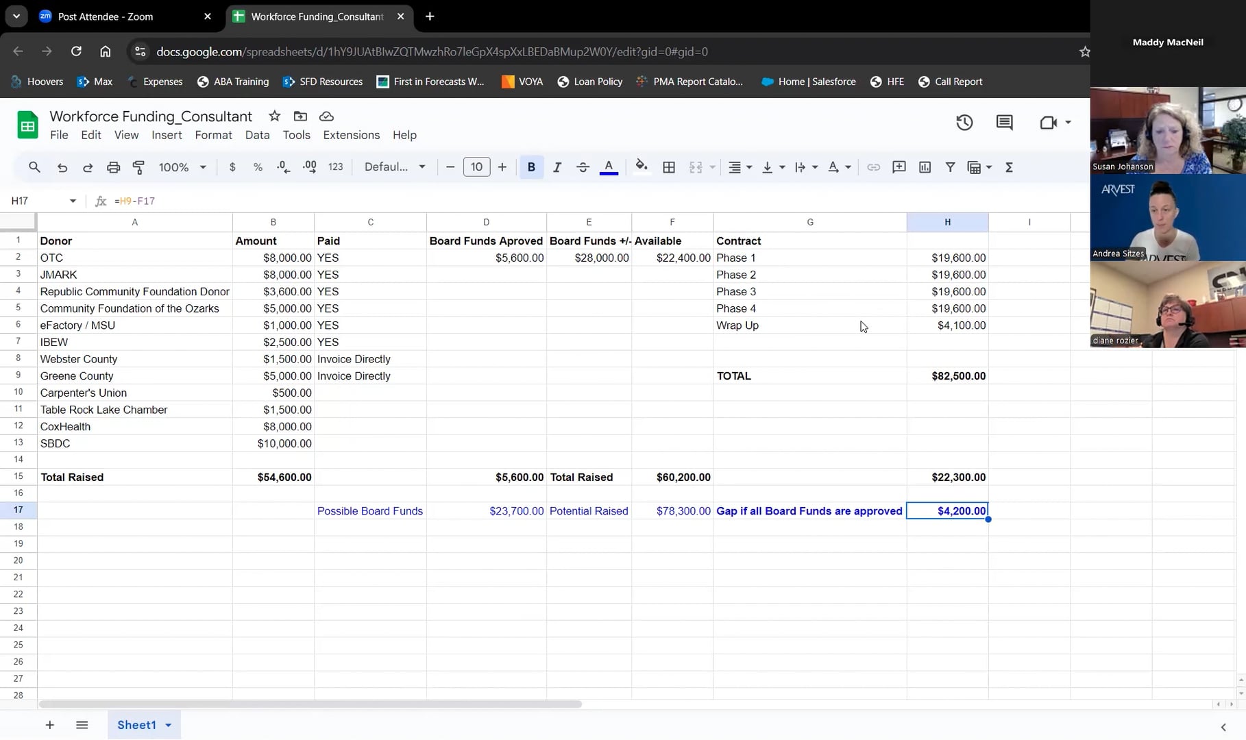 Priority Taskforce Committee Meeting - October 22, 2024