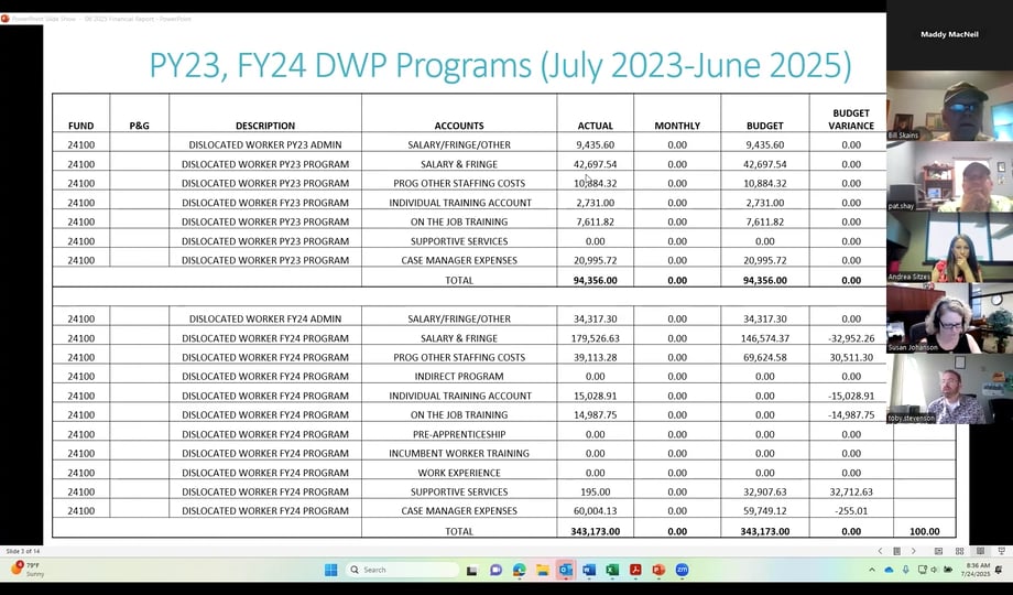 Finance Committee Meeting - July 24, 2025