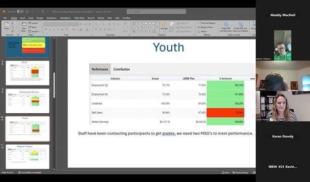 Youth Committee Meeting - July 16, 2025