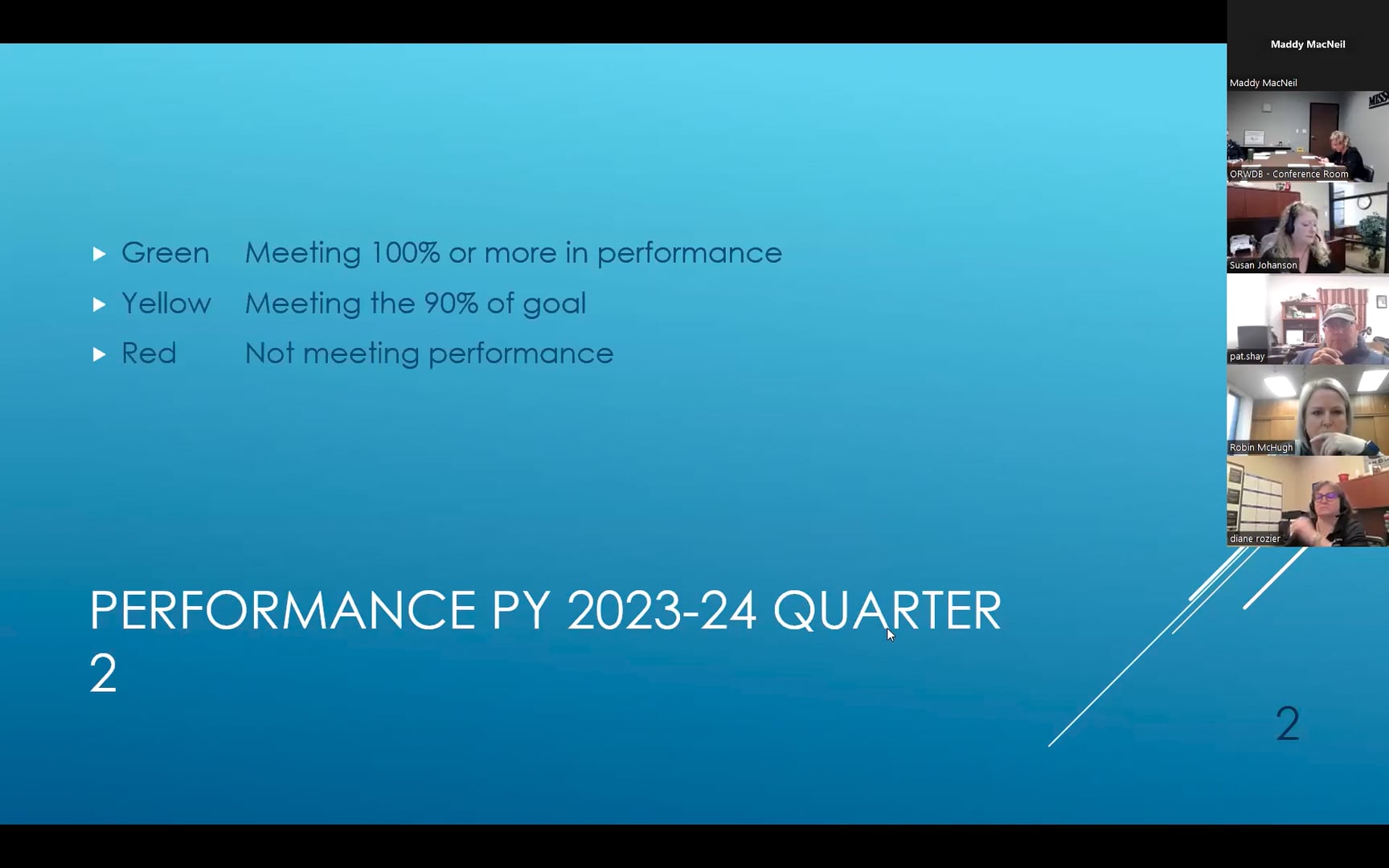 ORWDB Meeting - April 3, 2024