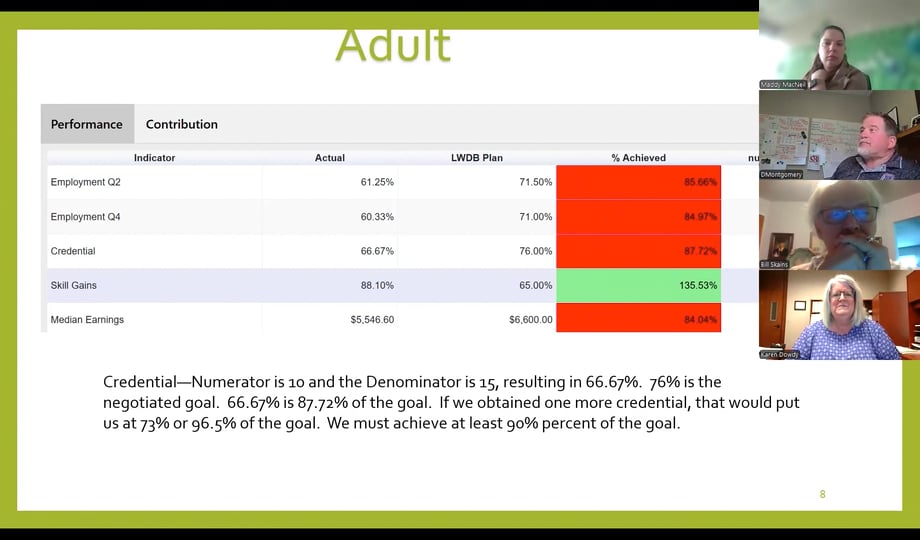 Planning & Oversight Committee - May 20, 2025