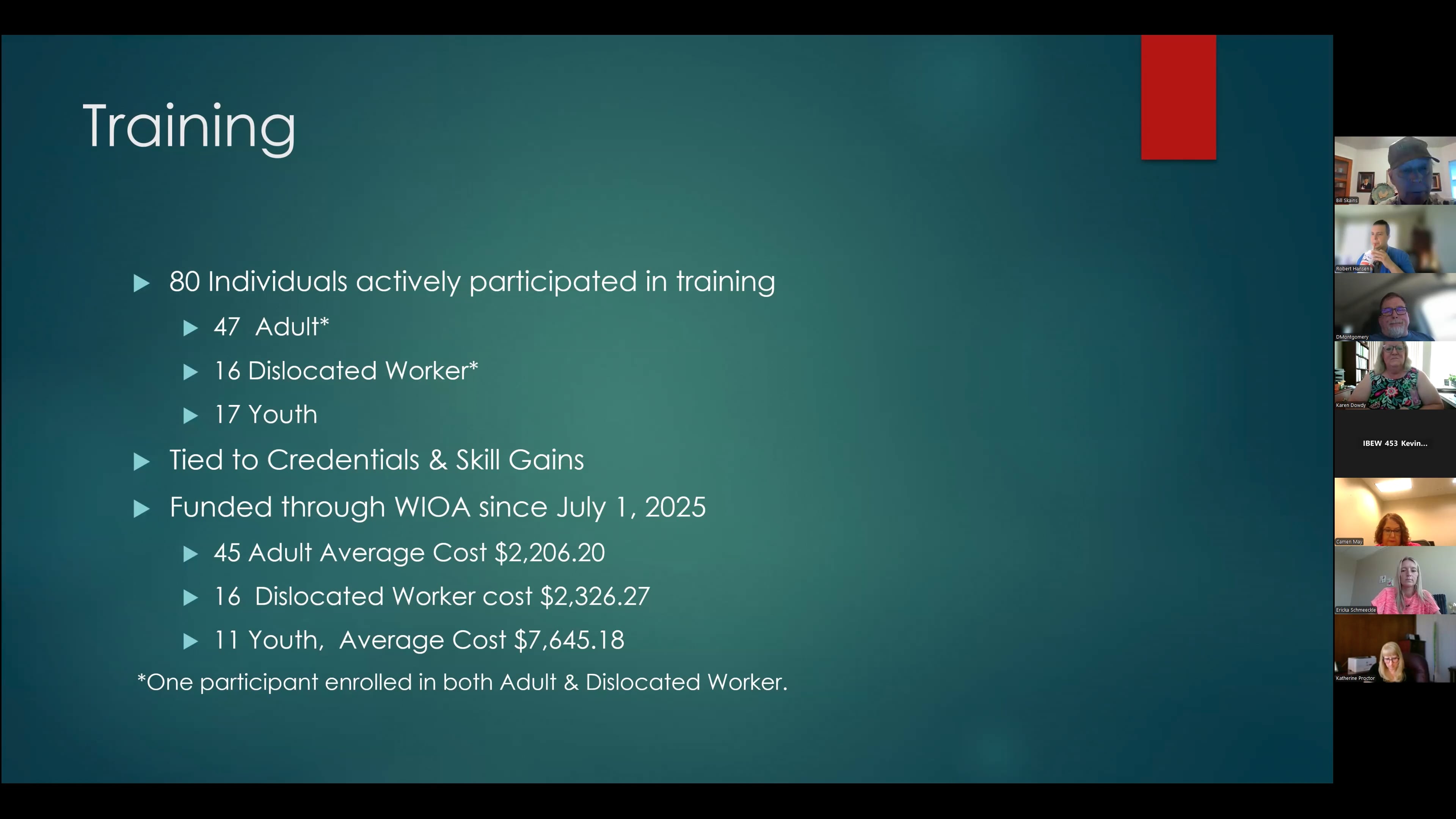 ORWDB Planning & Oversight - July 21, 2026