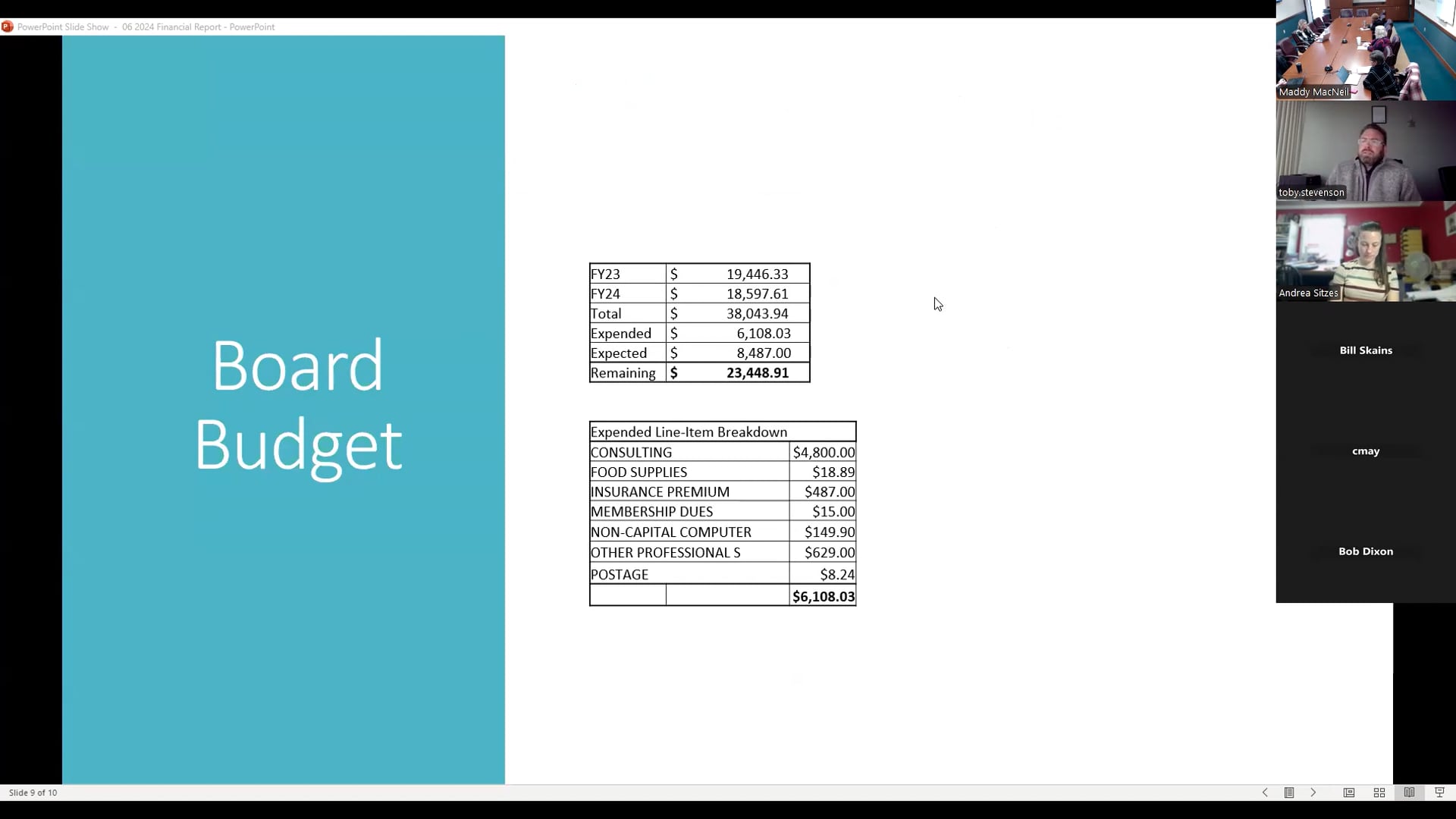Joint ORWDB & CLEO Meeting - December 11, 2024