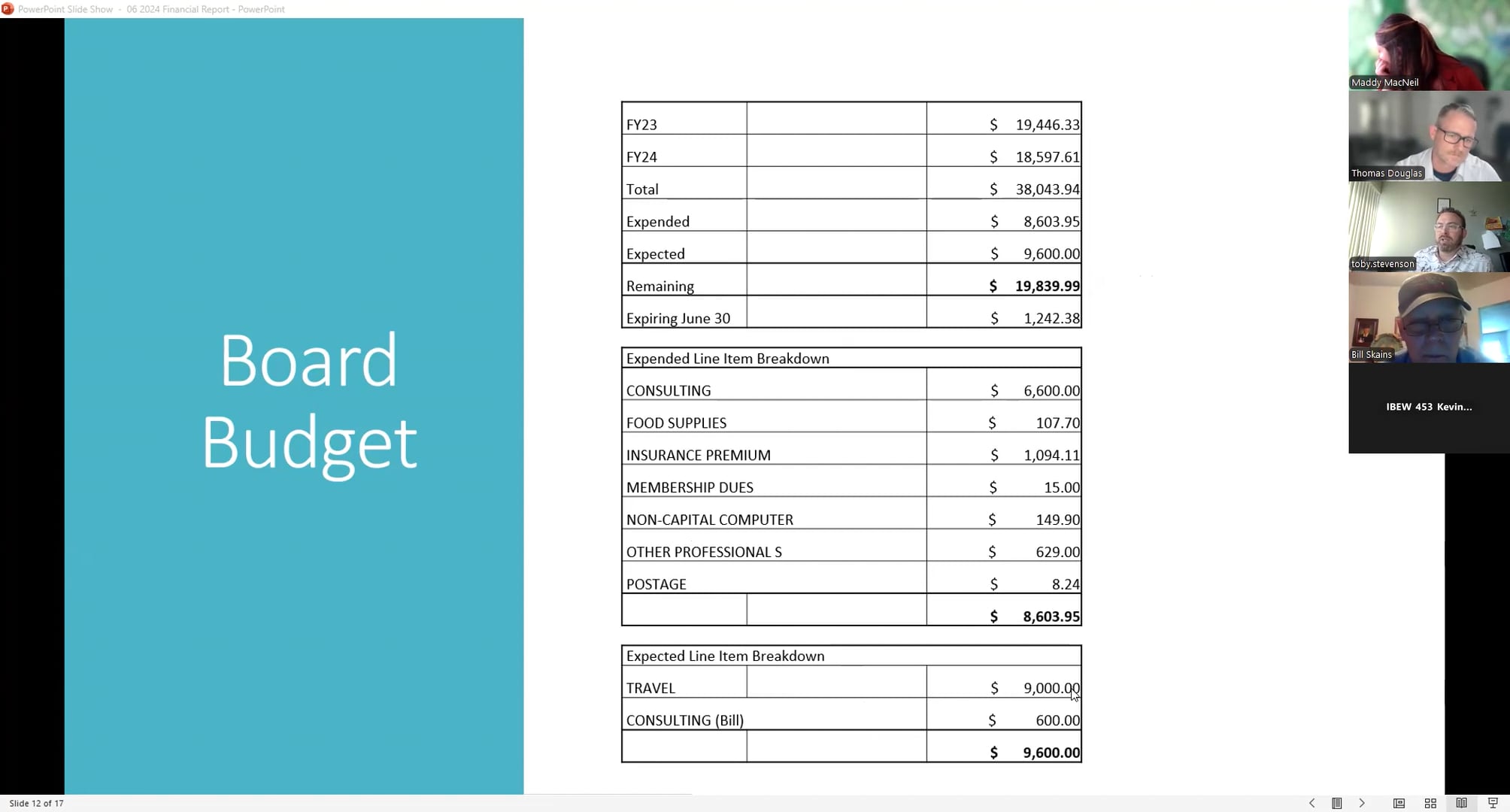 Executive Committee Meeting - May 22, 2025