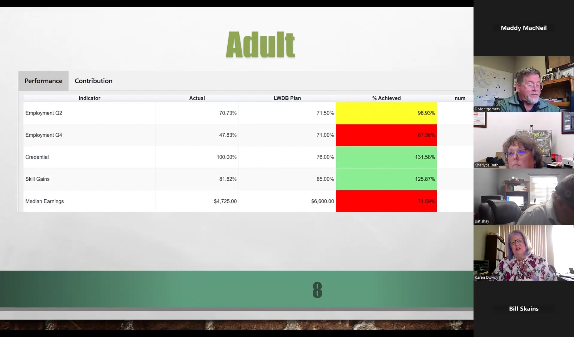 Planning & Oversight Committee - November 18, 2025