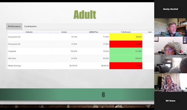 Planning & Oversight Committee - Nove...