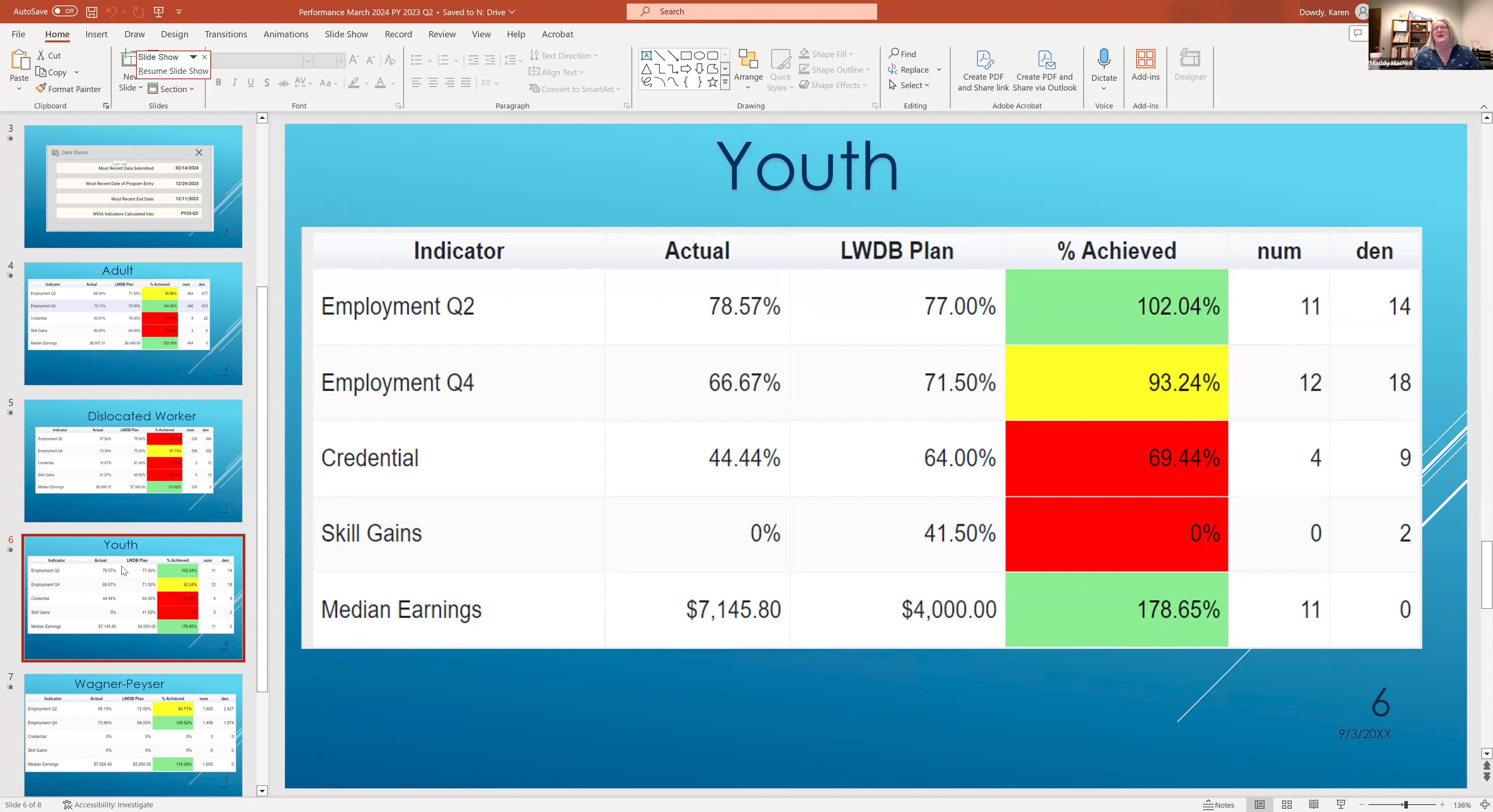 Planning & Oversight Committee Meeting - March 19, 2024