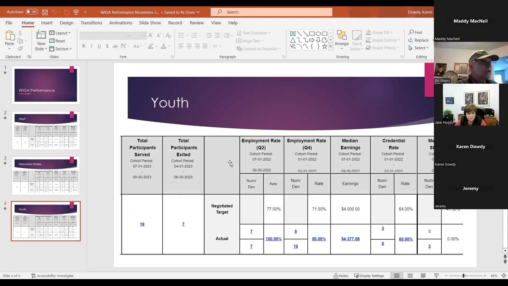 Planning & Oversight Committee Meeting - November 14, 2023