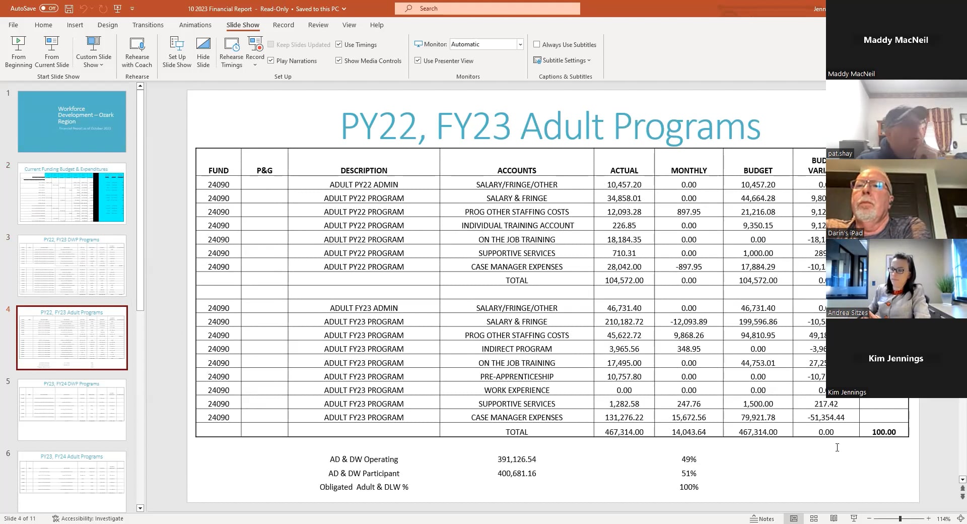Finance Committee Meeting - November 28, 2023