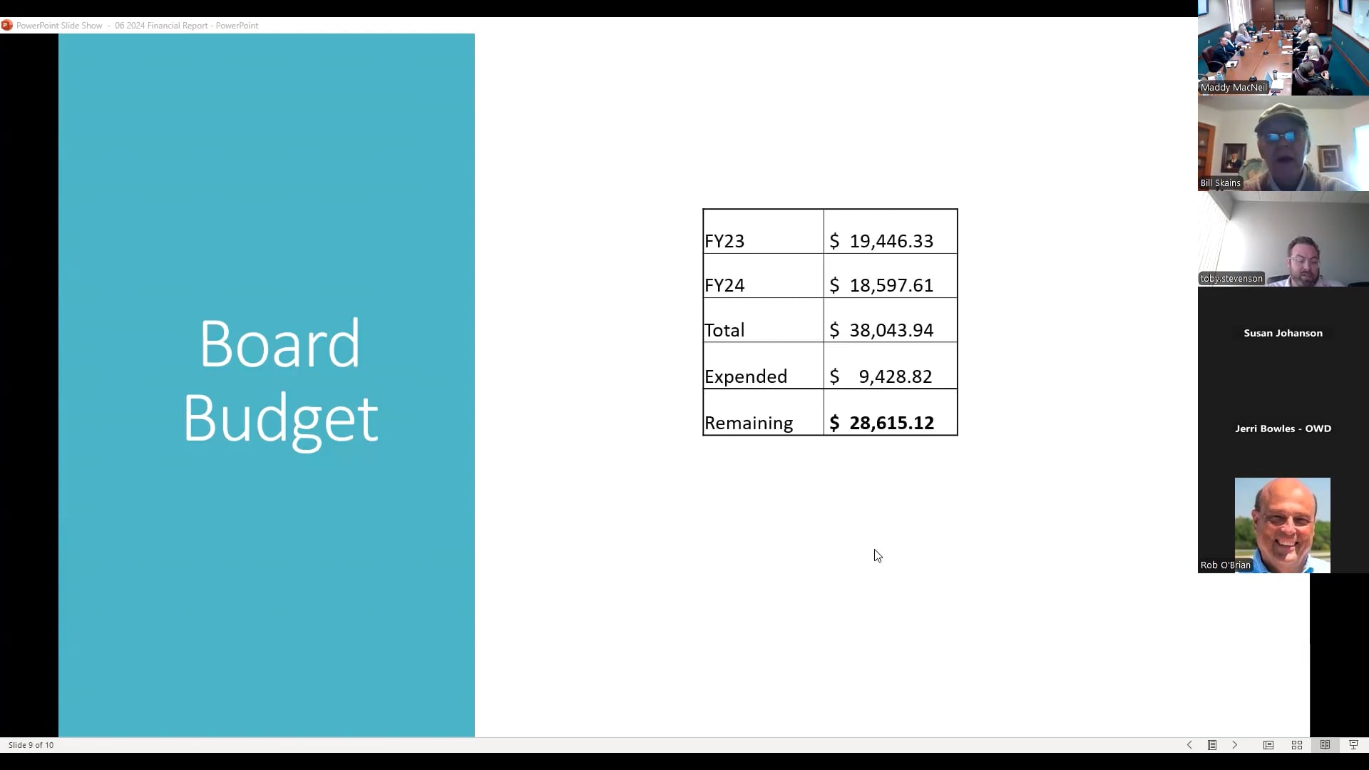 ORWDB Meeting - October 2, 2024