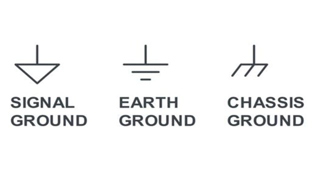 CORE “EMC Design” Webinar Part 1: Grounding