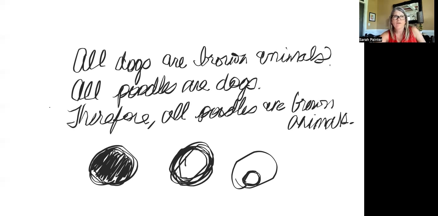 Introductory Logic Lesson 23: Summer School Series