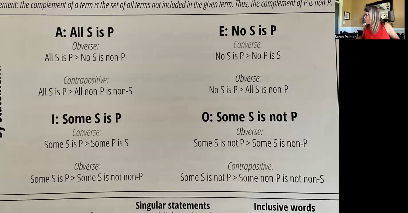 Introductory Logic Lesson 27: Summer School Series