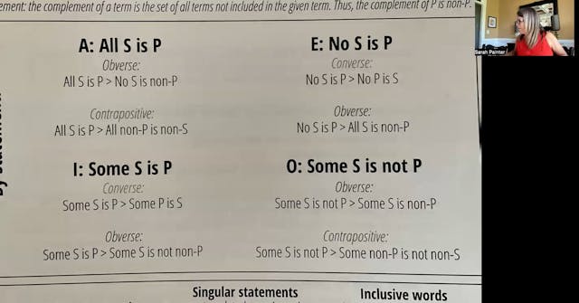 Introductory Logic Lesson 27: Summer ...