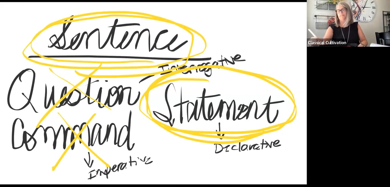 Introductory Logic Lesson 6