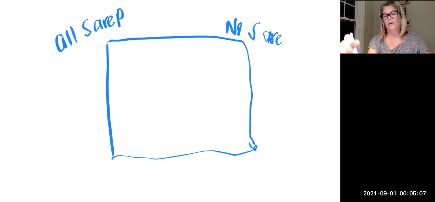 Introductory Logic Exercise 13 & 14