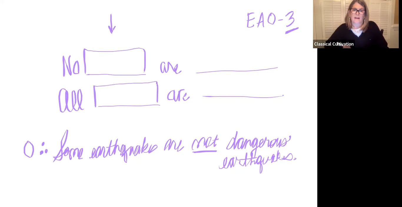 Introductory Logic Lesson 32