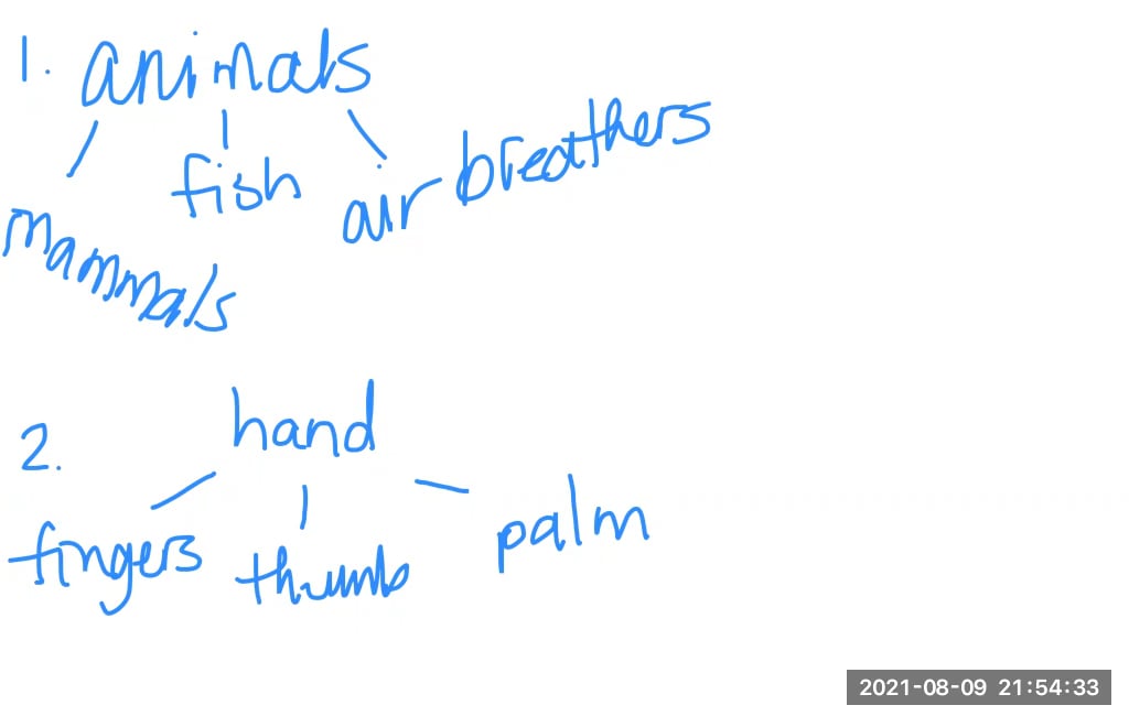 Introductory Logic Exercise 2