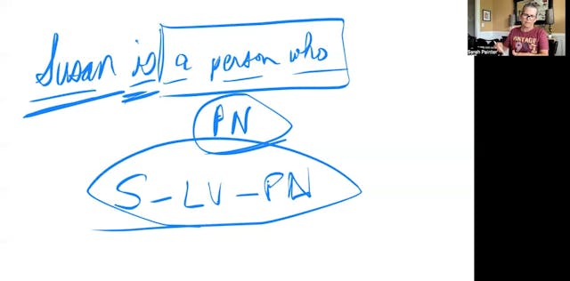 Introductory Logic Unit 2 (11-18) Ove...