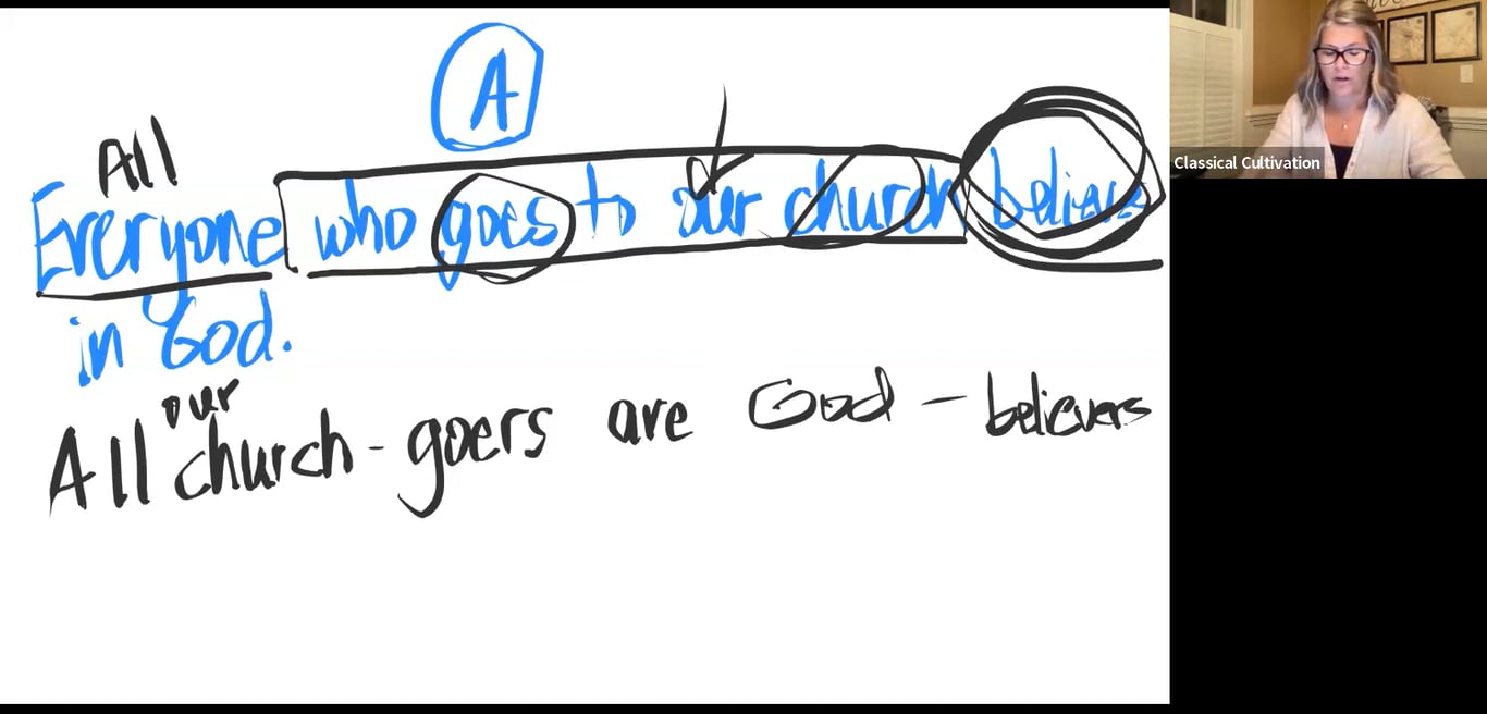 Introductory Logic Lesson 13