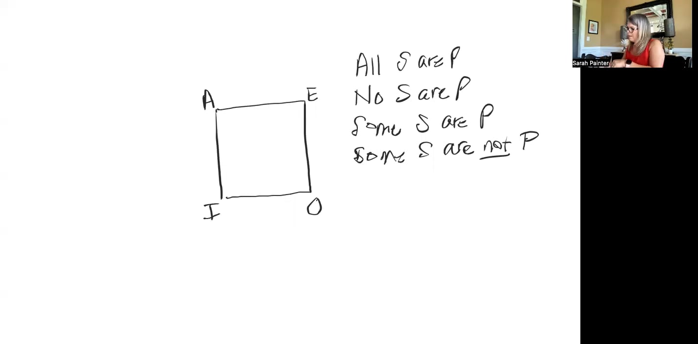 Introductory Logic Lesson 25: Summer School Series